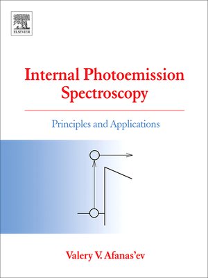 cover image of Internal Photoemission Spectroscopy